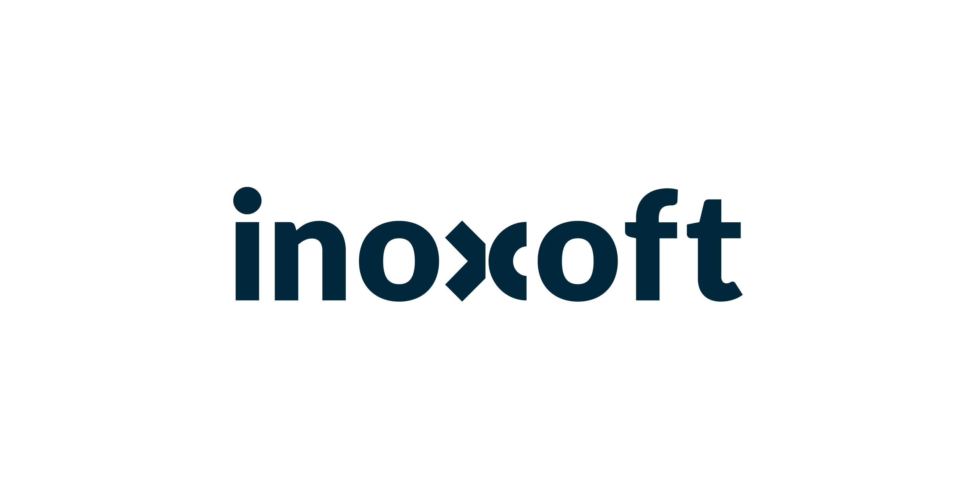 Logo of Inoxoft